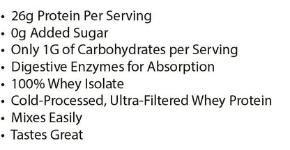 Whey Vanilla – ROC28222222 – Copy (3)